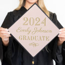 Search for name graduation cap toppers Script