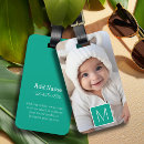 Search for minimalist travel accessories Trendy