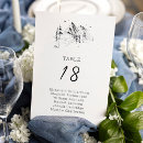 Search for mountain table cards Outdoor nature