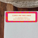 Search for unique return address labels Chic