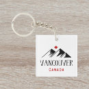 Search for canada souvenirs keychains Vancouver