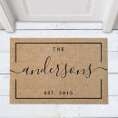 Search for family name doormats Rustic