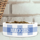 Search for dog bowls Plaid