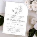 Search for monogram wedding invitations Bride