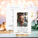 Search for funeral order of service programs Tribute