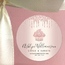 Search for bakery display For her