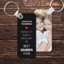 Search for name keychains Typography