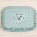 Search for farm Family farm