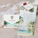 Search for jamaica wedding invitations Watercolor