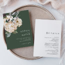 Search for dark and moody wedding invitations For her