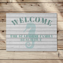 Search for wood grain doormats Welcome