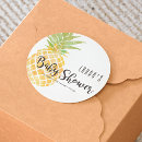 Search for stencils stickers Modern