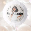 Search for balloons Graduate