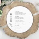 Search for circle menus Black and white