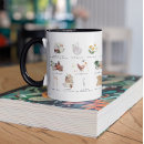 Search for eco friendly mugs Save the planet