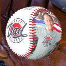 Search for patriotic baseballs Cool