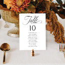 Search for table chart weddings Script