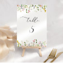 Search for bridal shower table cards Floral