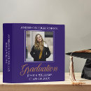 Search for purple scrapbook albums Photo album