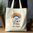 Search for teachers day tote bags Fun