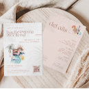 Search for surf invitations Destination