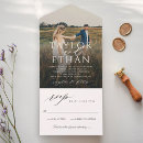 Search for guest count invitations Couple