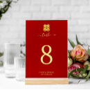 Search for tea party table cards Modern