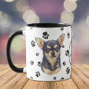 Search for chihuahua mugs Pattern