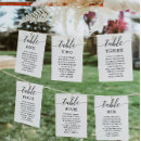 Search for minimalist wedding seating charts Table