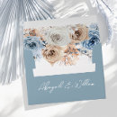 Search for quinceanera envelopes Floral