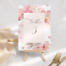 Search for floral table cards Bridal shower
