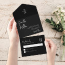 Search for wedding invitations Calligraphy script