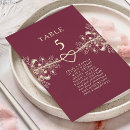 Search for table list wedding seating charts Modern