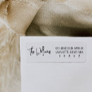 Search for fun return address labels Simple