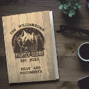 Search for school reunion souvenirs Rustic