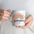 Search for from godmother gifts Godparents