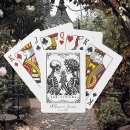 Search for skeleton playing cards Typography