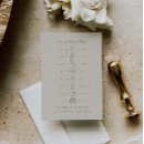 Search for order of events reception weddings Timeline