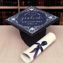 Search for silver graduation cap toppers Class year