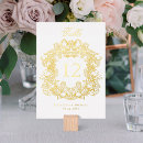Search for wedding table cards Script