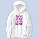 Search for kids hoodies Cute