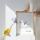 Search for dog mom gifts Mother