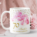 Search for orchid mugs Pink
