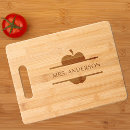 Search for cookware cutting boards