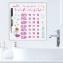 Search for pink dry erase boards Weekly