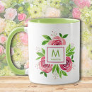 Search for lime green mugs Elegant