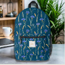 Search for monogram backpacks Blue