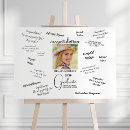 Search for guest books Alternative