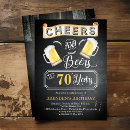 Search for beer birthday invitations Chalkboard