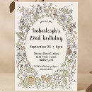Search for adult tea party invitations Watercolor